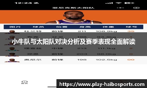 小牛队与太阳队对决分析及赛季表现全面解读
